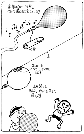 風船ロケットの一円玉、竹笛実験のイラスト