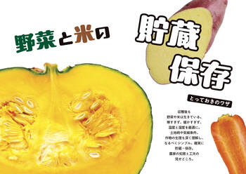 やっぱり最高！　米ヌカを田畑に